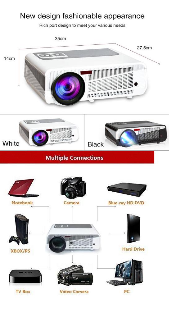 interactive-whiteboard-projector