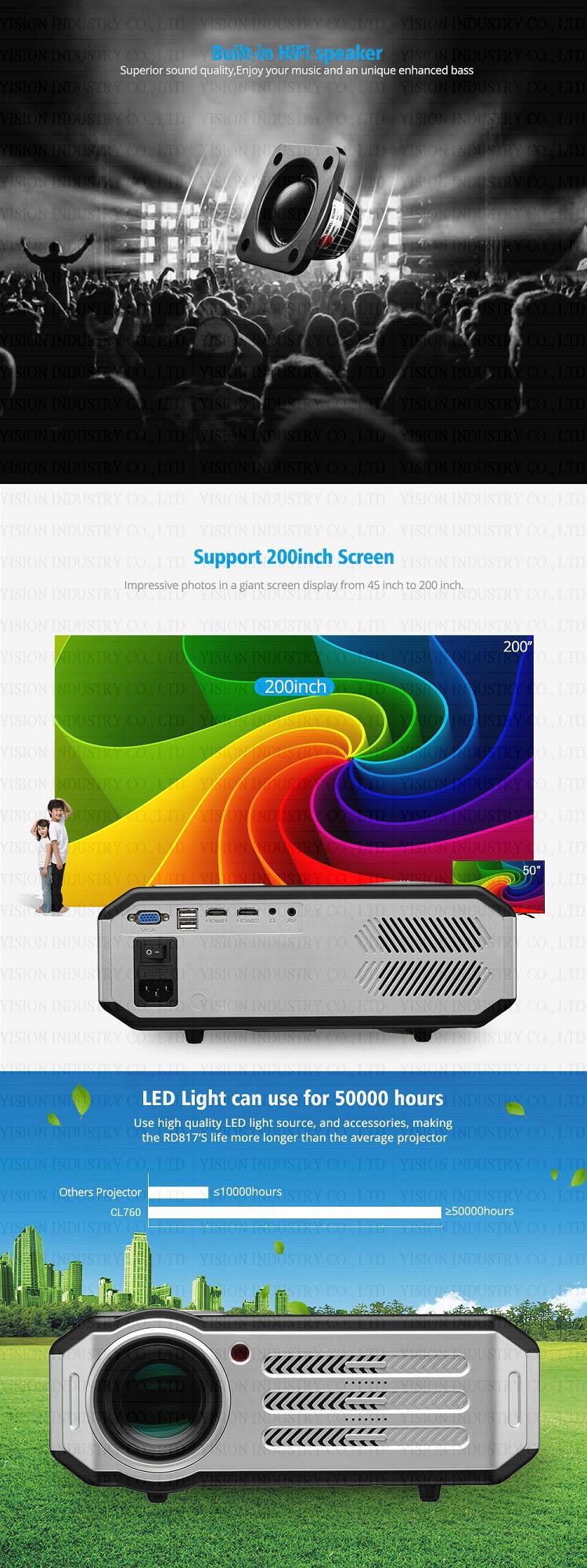 Lcd-led-projector