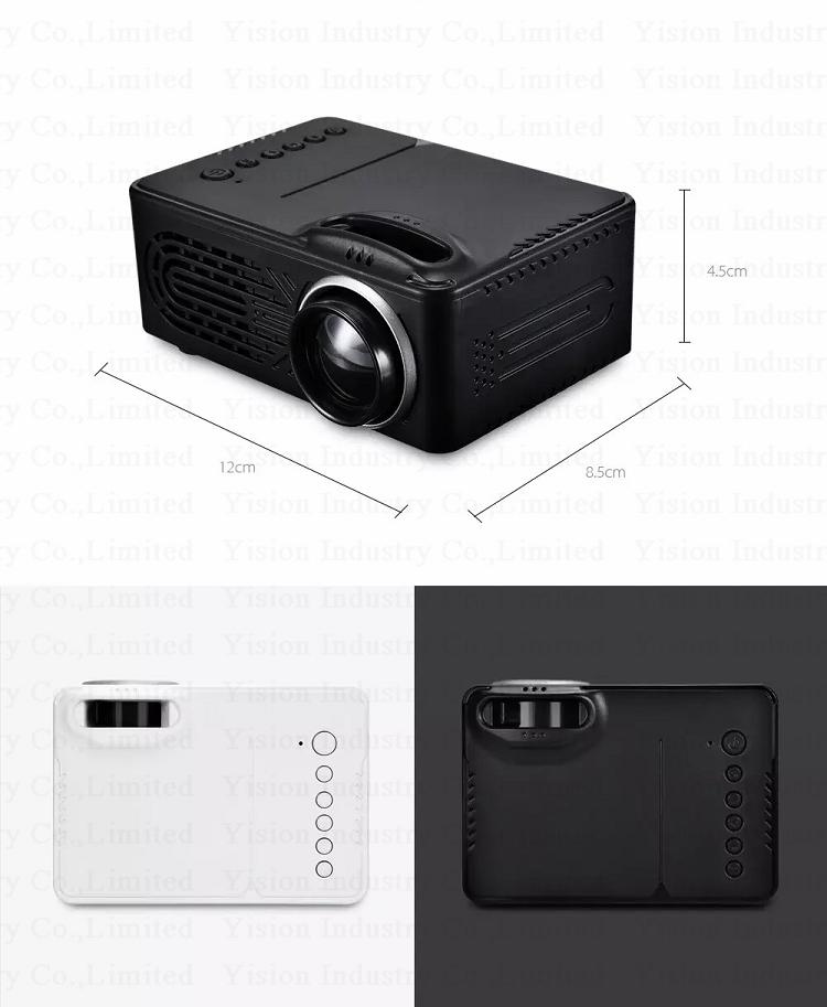 smallest-cheapest-pico-projector