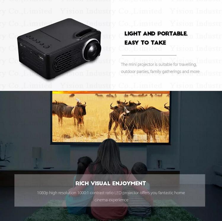 smallest-cheapest-pico-projector