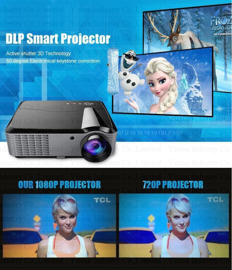 LCD-led-projector