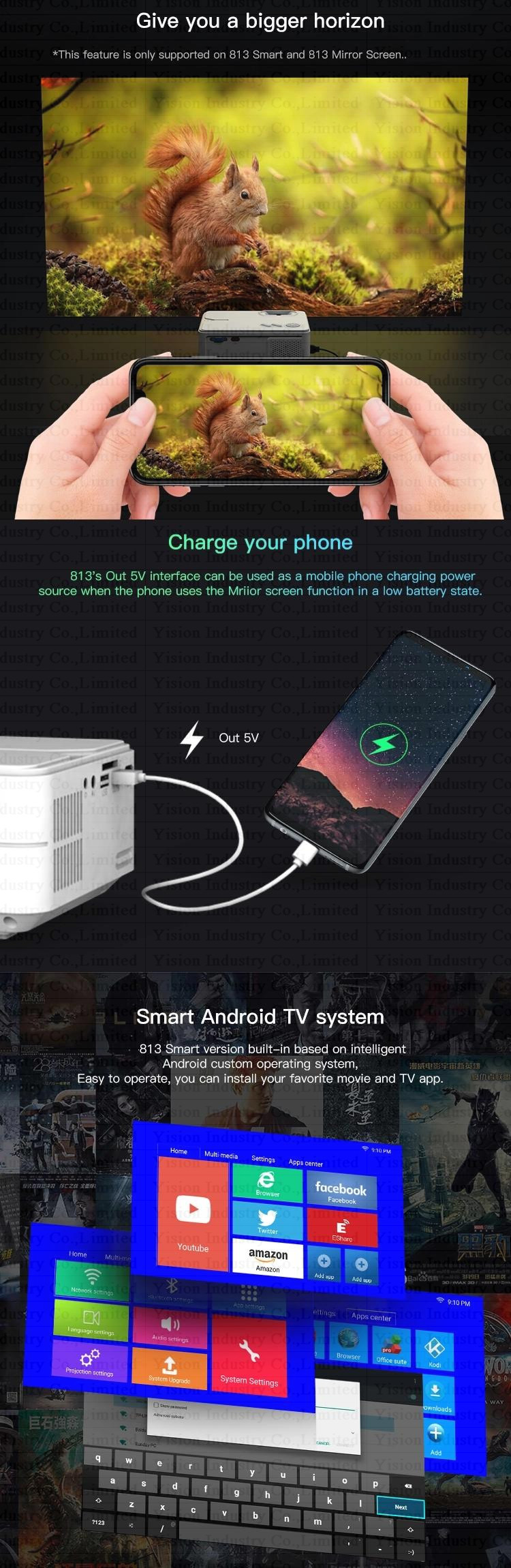 lcd-led-projector lcd-led-projector