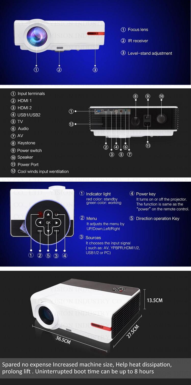 Lcd-led-projector