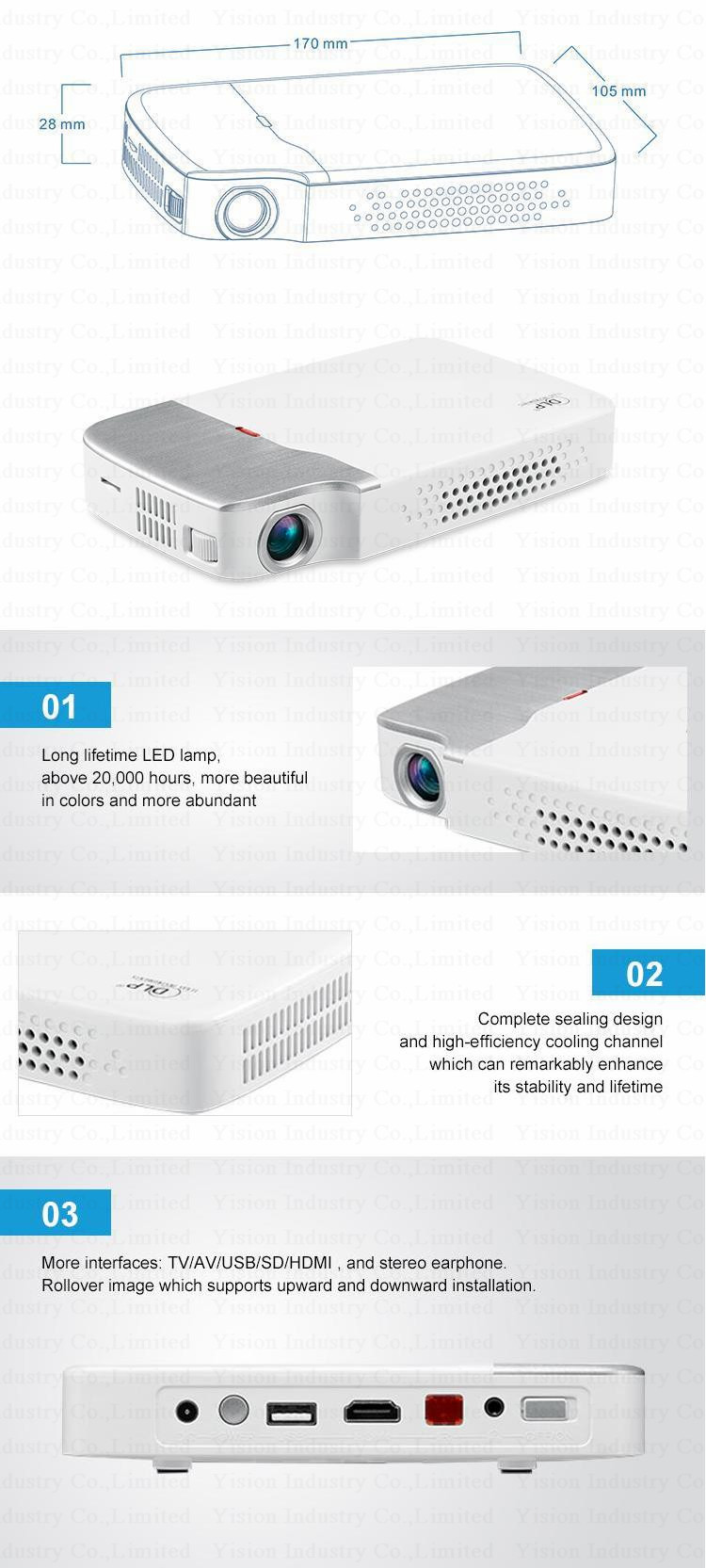 DLP-projector