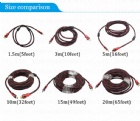 Pcv1401 Proyector HDMI cable